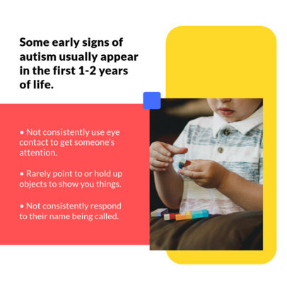 Instagram Post Creator for a Carousel Featuring a Neurodiversity Theme and Children Pictures