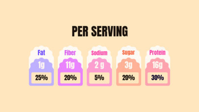 Nutrition Facts Label Maker Featuring Colorful Emblems 5695