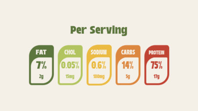 Nutrition Facts Label Maker Featuring Colorful Graphics 5696