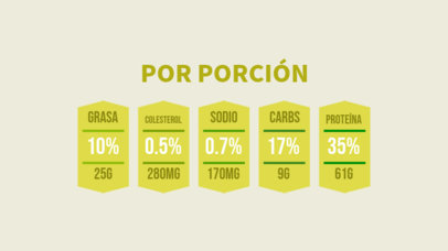 Nutrition Facts Label Generator Featuring Colorful Nutrimental Information 5694e