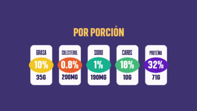 Nutrition Facts Label Maker Featuring Attractive Graphics for Food Products 5694d