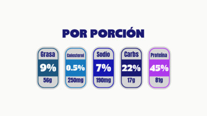 Nutrition Facts Label Template Featuring Food Data 5694g