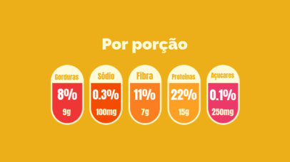 Nutrition Facts Label Template With Rounded Shape Graphics 5694c