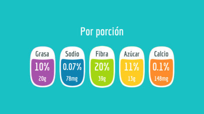 Nutrition Facts Label Generator for Food Products 5696a