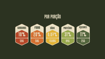 Nutrition Facts Label Creator With Colored Shapes 5696b