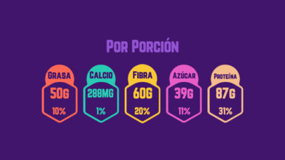Informative Nutrition Facts Label Maker Featuring Important Food Value 5696d