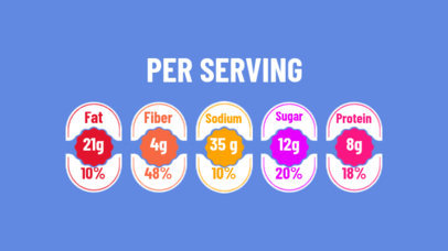 Nutrition Facts Label Maker Featuring Separate Emblems 5695c