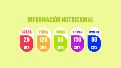 Label Template with Customizable Nutritional Food Content 5695e