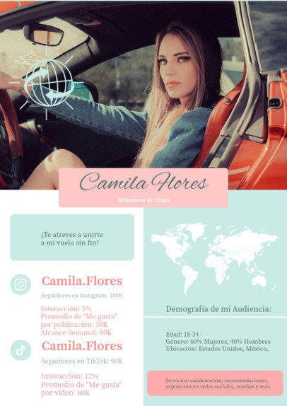 Media Kit Generator for a Travel Influencer Featuring Rate Information