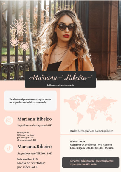 Foodie Media Kit Generator for an Influencer With Flower Graphics