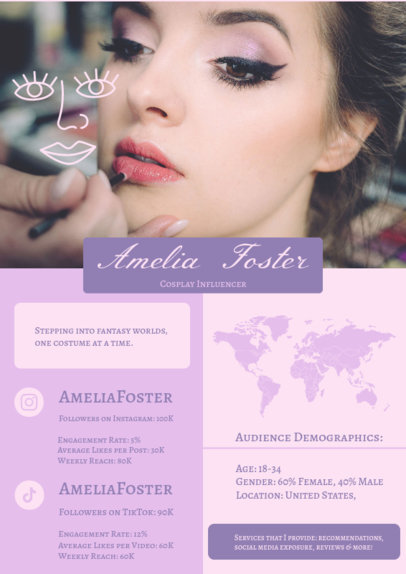 Media Kit Generator With Data About a Cosplay Influencer 6209i