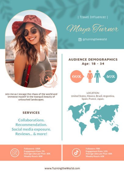 Media Kit Maker for Travel Influencer Featuring Statistics Information