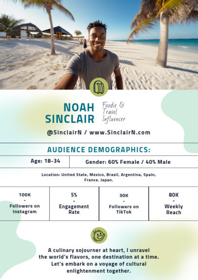 Social Media Kit Generator for a Foodie and Travel Influencer