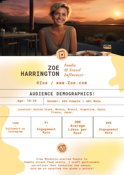Influencer Media Kit Creator for a Foodie and Travel Blogger