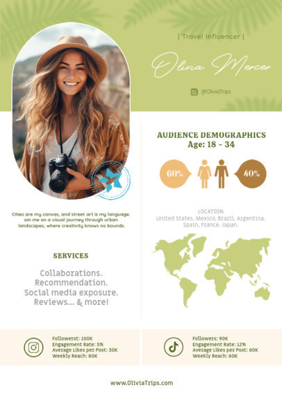 Media Kit Creator to Share Travel Influencer Information