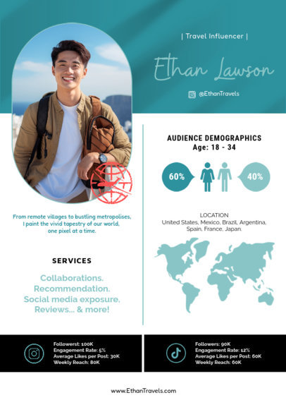Media Kit Template Featuring Travel Influencer Services