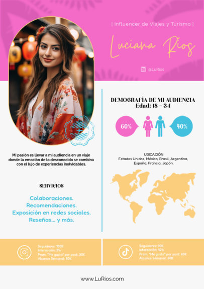 Influencer Media Kit Generator Featuring a Travel Theme