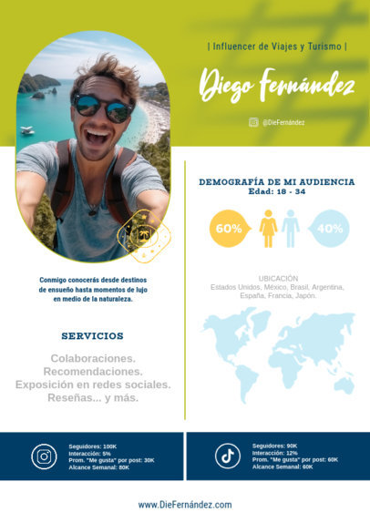 Social Media Kit Maker Featuring a Colorful Layout for a Travel Influencer