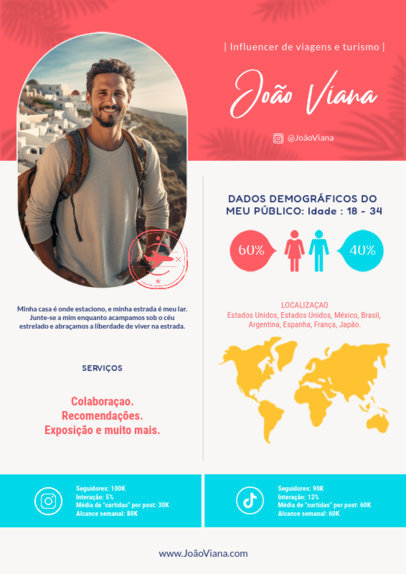 Modern Media Kit Creator for a Travel Influencer With a Colorful Layout