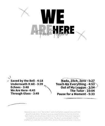 Back-View T-Shirt Design Template with a Rock Band's Songs List ed6911e