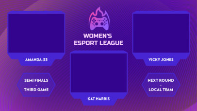 Multicam Twitch Overlay Creator with a Female eSports League Livestream 2971g